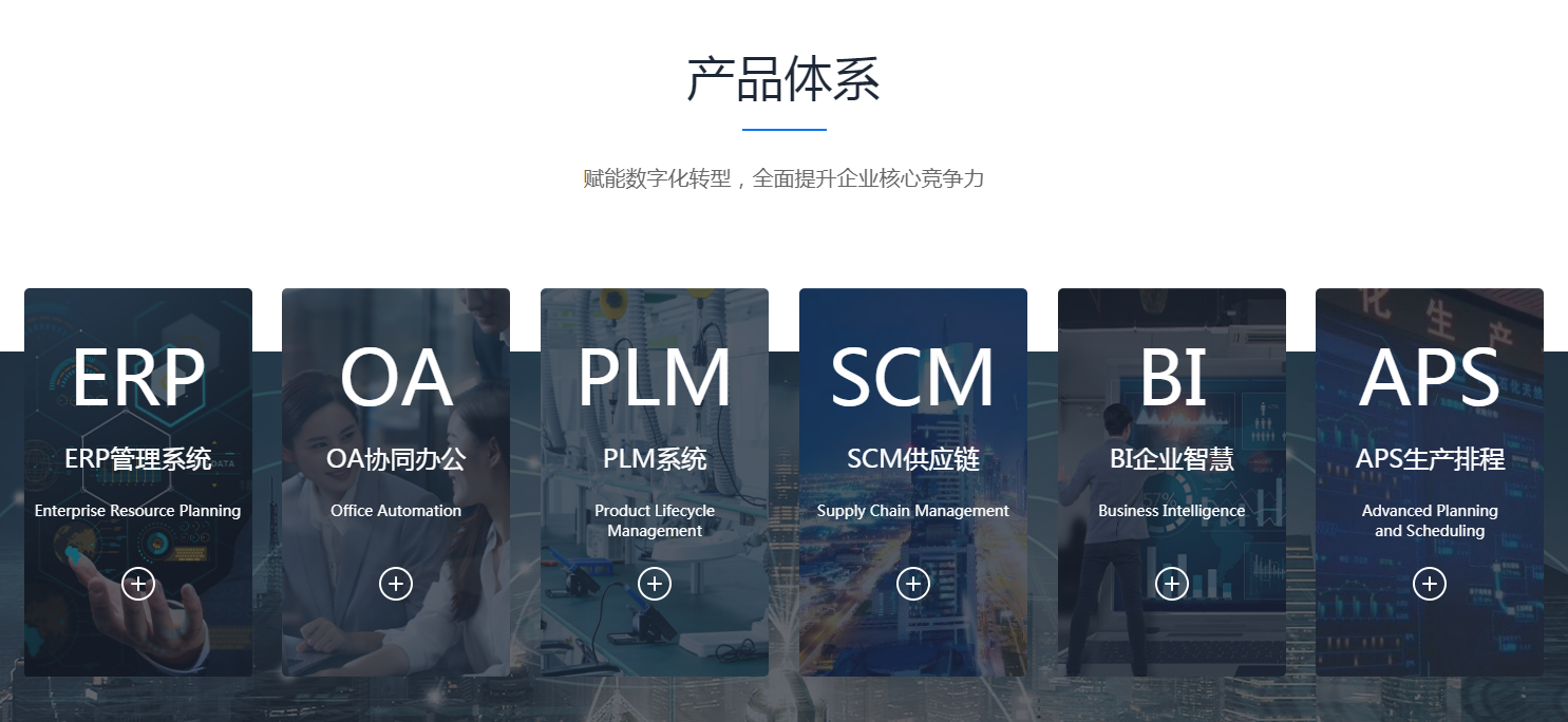 企业购买ERP系统的流程是怎样的?