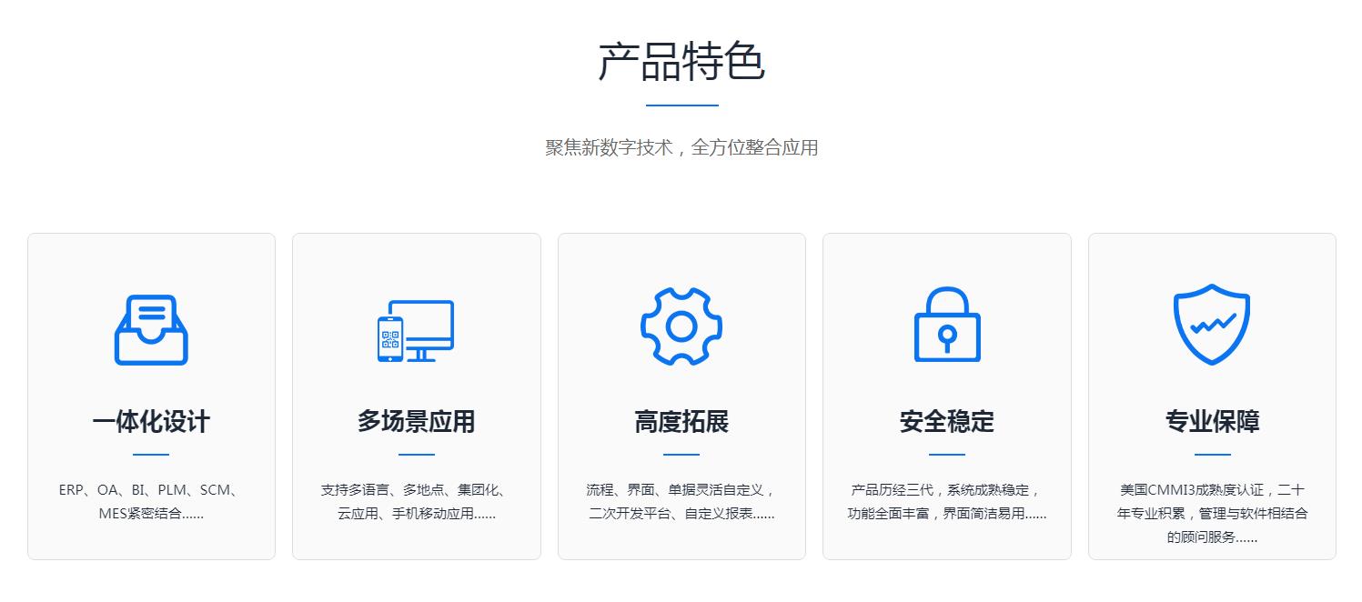 如何制定详细的ERP系统培训计划?